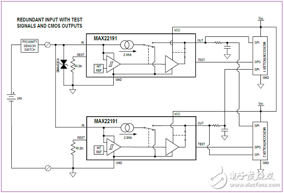 [原創] Maxim MAX22191寄生電源數字輸入解決方案