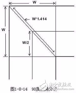 淺談PCB三種特殊走線技巧