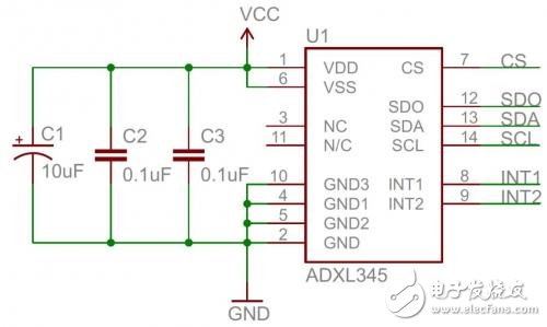 PCB設(shè)計(jì)為什么要加去耦電容