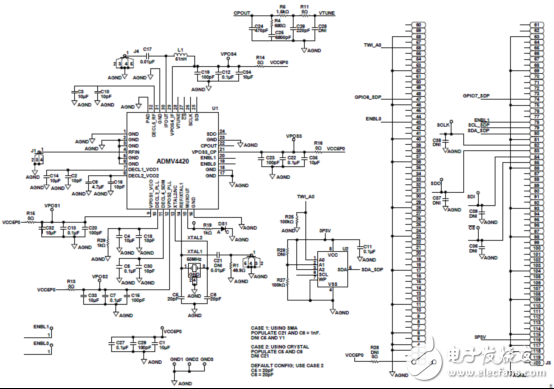 [原創]ADI ADMV4420 K波段下變換器解決方案