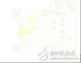 [原創]ADI ADMV4420 K波段下變換器解決方案