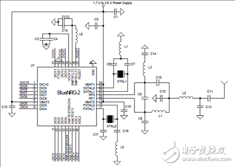 ST BlueNRG-2藍(lán)牙低功耗(BLE)無(wú)線系統(tǒng)芯片開(kāi)發(fā)方案