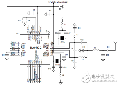 ST BlueNRG-2藍(lán)牙低功耗(BLE)無(wú)線系統(tǒng)芯片開(kāi)發(fā)方案