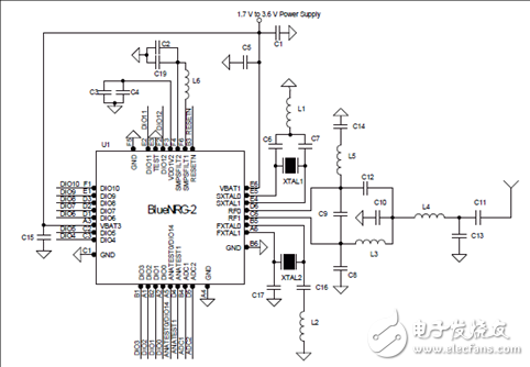 ST BlueNRG-2藍(lán)牙低功耗(BLE)無(wú)線系統(tǒng)芯片開(kāi)發(fā)方案