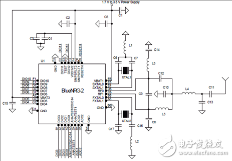 ST BlueNRG-2藍(lán)牙低功耗(BLE)無(wú)線系統(tǒng)芯片開(kāi)發(fā)方案