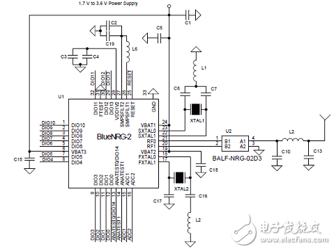 ST BlueNRG-2藍(lán)牙低功耗(BLE)無(wú)線系統(tǒng)芯片開(kāi)發(fā)方案