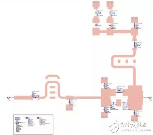 關(guān)于寬帶L頻段160W GaN功率放大器的設(shè)計(jì)與實(shí)現(xiàn)詳細(xì)剖析