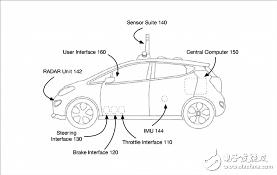 通用汽車新專利可將任意汽車變成一輛自動駕駛汽車的系統