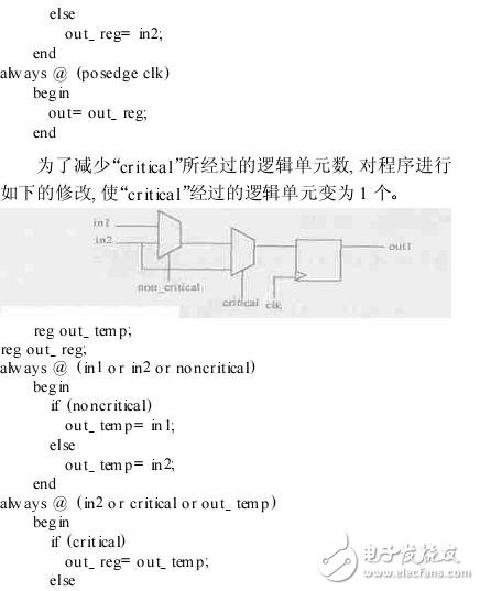 FPGA設(shè)計(jì)編程技巧與編程經(jīng)驗(yàn)分享