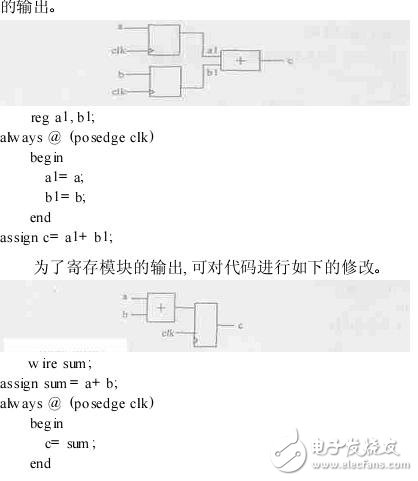 FPGA設(shè)計(jì)編程技巧與編程經(jīng)驗(yàn)分享