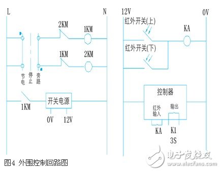 淺析紅外系統和變頻器在自動扶梯中的應用設計