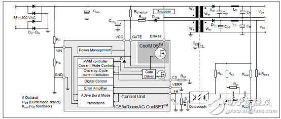 [原創] Infineon ICE5AR4770AG第五代固定頻率集成電源解決方案