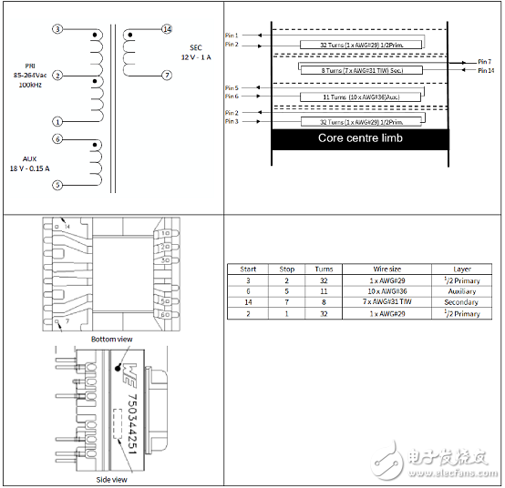 [原創] Infineon ICE5AR4770AG第五代固定頻率集成電源解決方案