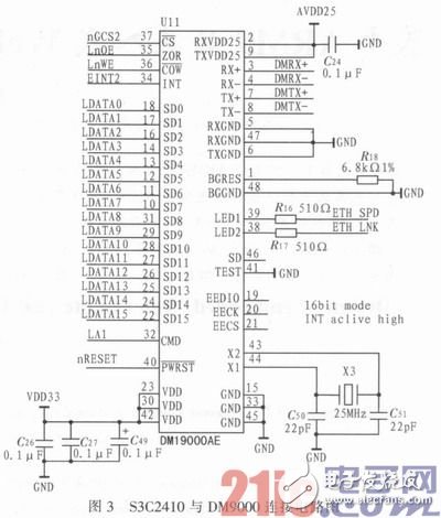 基于嵌入式技術的Web遠程實時溫度監控系統設計淺析