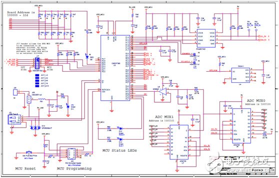 [原創(chuàng)] Silicon Lab Si5372抖動(dòng)衰減集成基準(zhǔn)單PLL相干光學(xué)時(shí)鐘解決方案