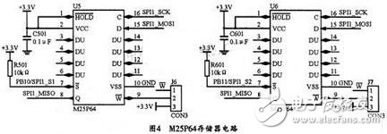 智能網絡通信設計方案