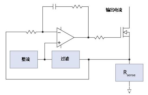 一種可以實現(xiàn)無閃爍LED照明的靈活的紋波抑制電路介紹   