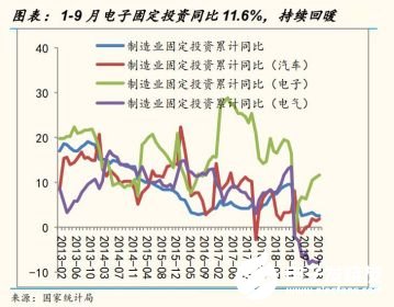 2020國內(nèi)工業(yè)機器人行業(yè)走勢 我國市場依舊蘊藏著巨大的力量 