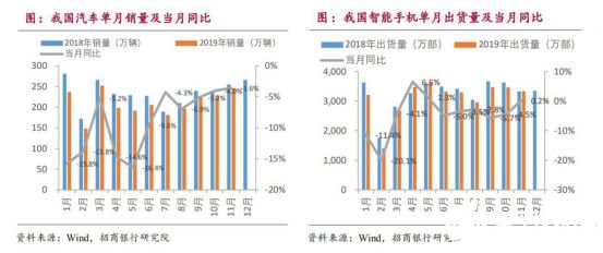 2020國內(nèi)工業(yè)機器人行業(yè)走勢 我國市場依舊蘊藏著巨大的力量 