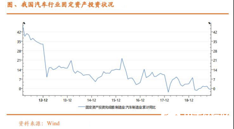 2020國內(nèi)工業(yè)機器人行業(yè)走勢 我國市場依舊蘊藏著巨大的力量 