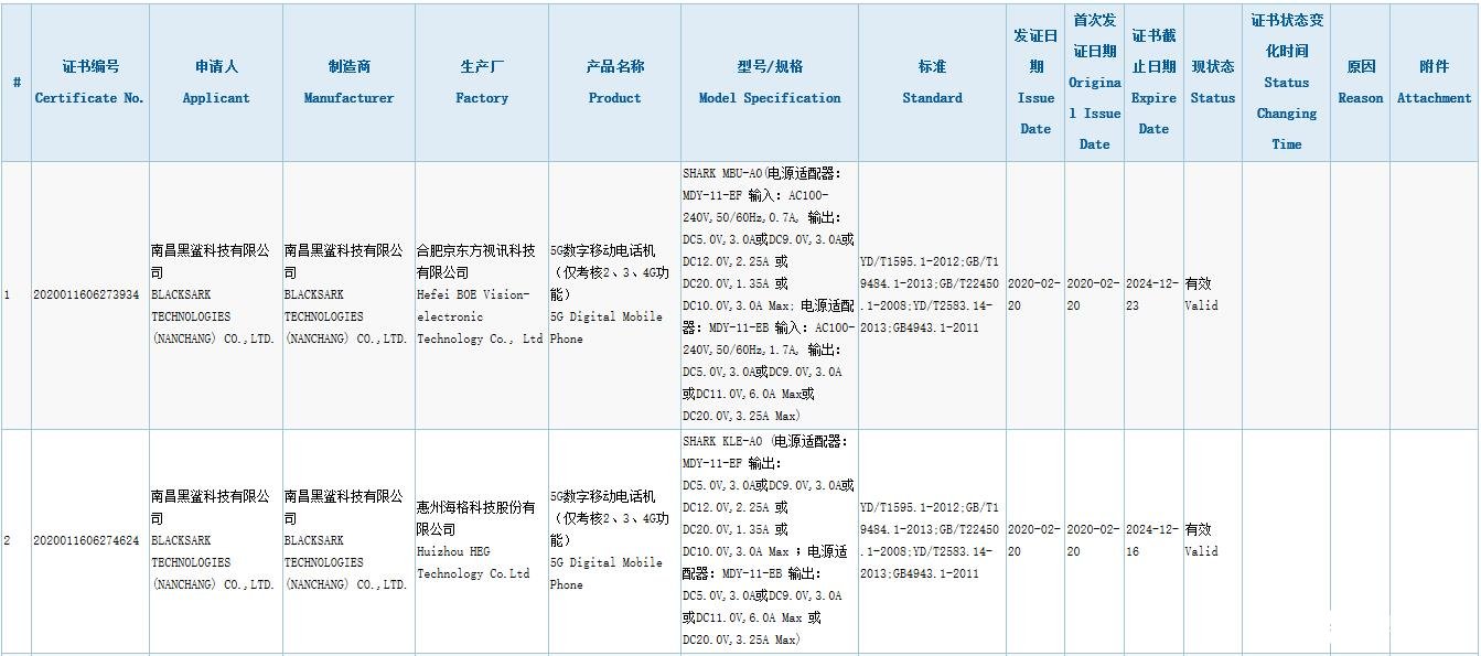 黑鯊3將于3月3日線上發(fā)布該機(jī)搭載驍龍865處理器最高支持16GB內(nèi)存