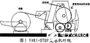 現場總線技術有哪些特點