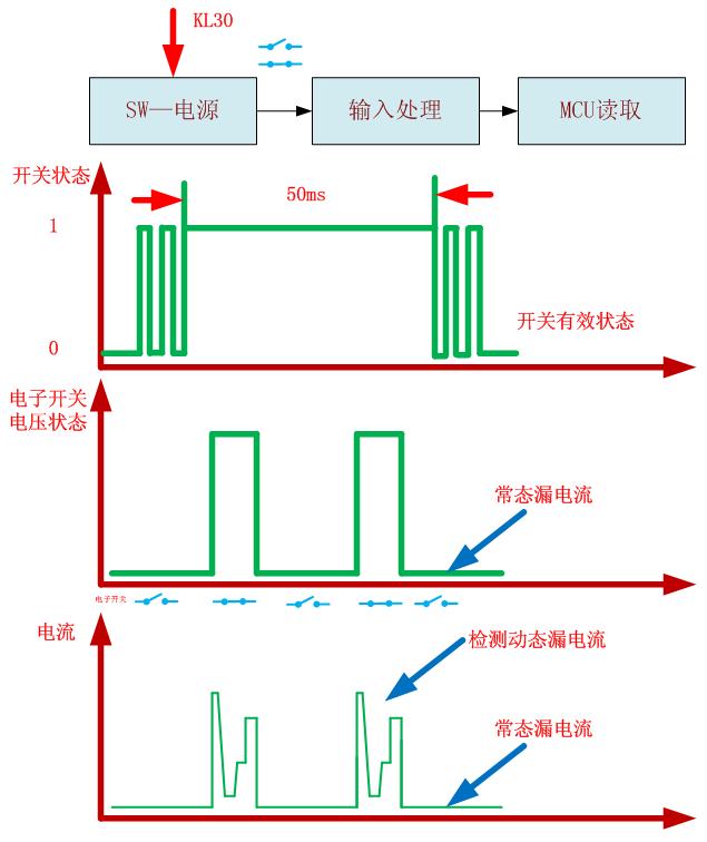 點擊看大圖