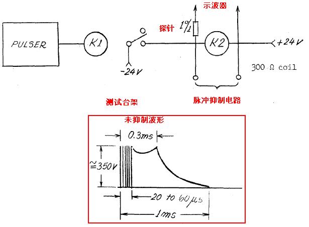 點擊看大圖