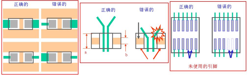 點擊看大圖