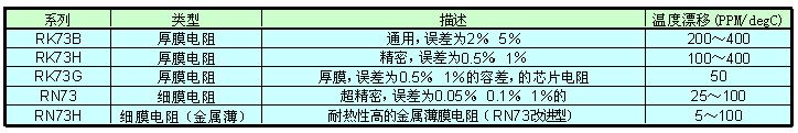 點(diǎn)擊看大圖