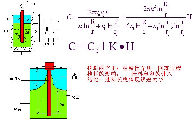 點擊看大圖