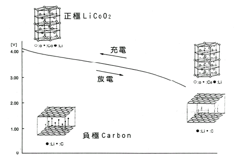 按此在新窗口瀏覽圖片