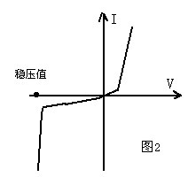 wydl2.gif (1002 字節)